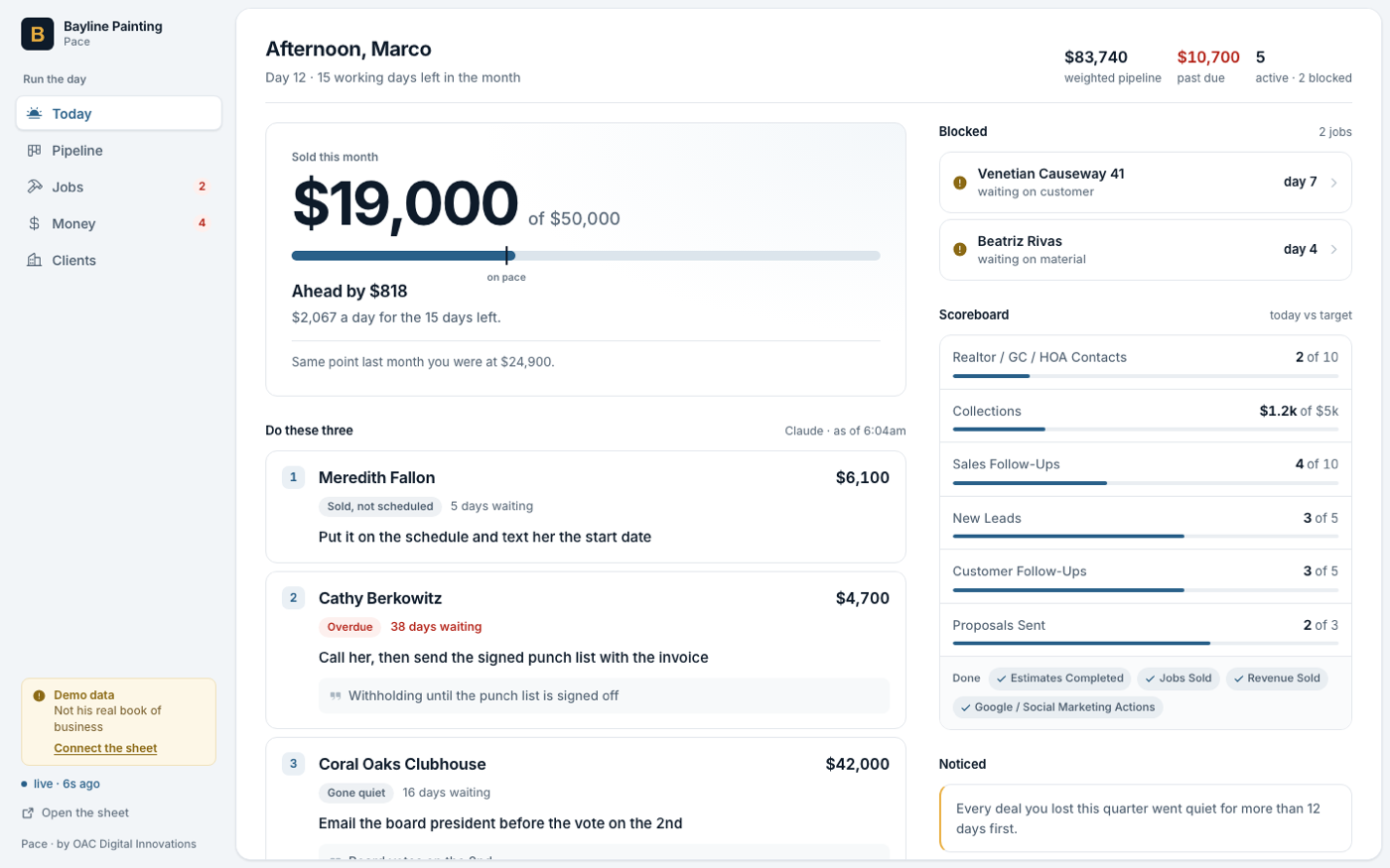 Pace dashboard showing sold this month, the three things to do today and blocked jobs